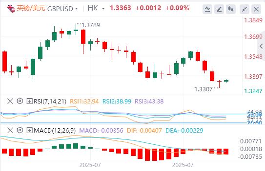 Big data and Canadian Federal Reserve interest rate decisions are www.qxkkl.cning(图2)