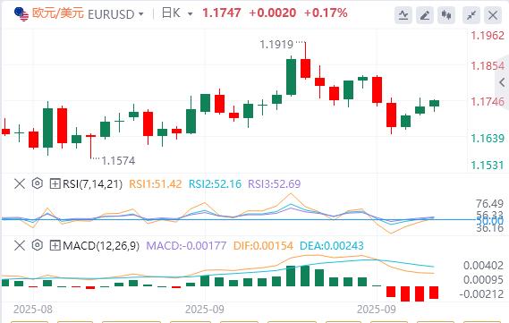 The shutdown of the US government is a farce, not a tragedy?(图1)