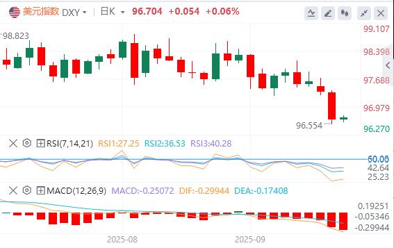 美联储决议倒计时!米兰库克获投票权引爆四方混战(图1) 美联储决议倒计时!米兰库克获投票权引爆四方混战(图1)