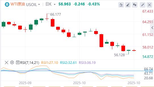 Trump erhebt Zölle von 25 % auf importierte mittelschwere und schwere Lkw, deren Dollarwert unter der 900-Dollar-Marke liegt(图4) Trump erhebt Zölle von 25 % auf importierte mittelschwere und schwere Lkw, deren Dollarwert unter der 900-Dollar-Marke liegt(图4)