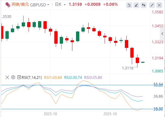 特朗普透露“巨大协议”,欧洲央行连续第三次会议按兵不动(图3) 特朗普透露“巨大协议”,欧洲央行连续第三次会议按兵不动(图3)